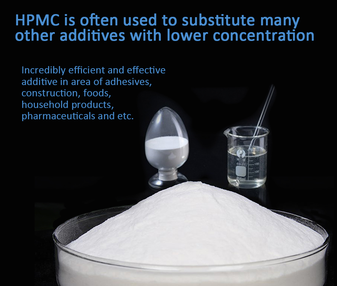 Hydroxypropyl methyl cellulose (HPMC) -Pharmaceutical Grade HPMC